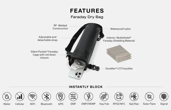 Faraday Dry Bag Features