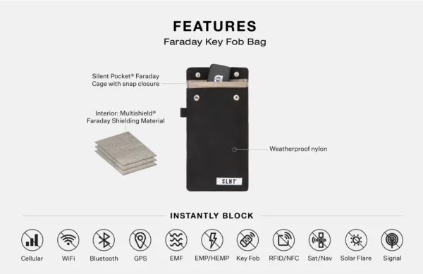Faraday Key Fob Bag Features