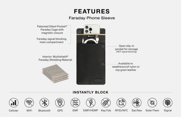 Faraday Phone sleeve features
