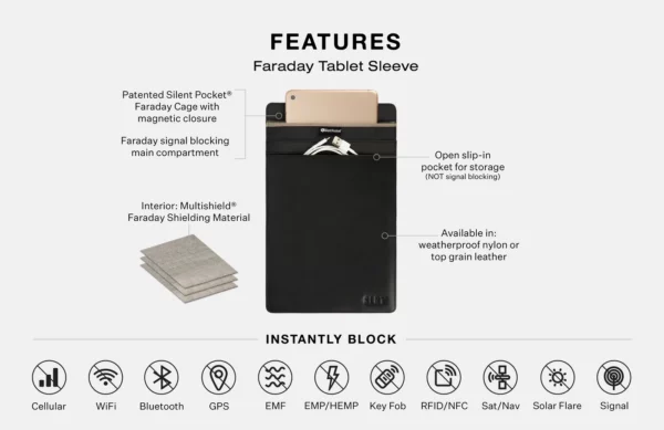 Faraday Sleeve For tablets