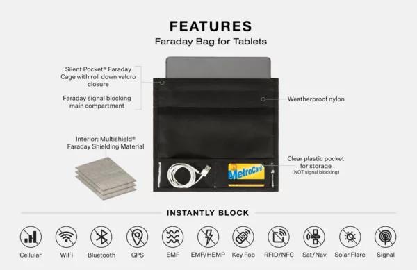 Faraday Utility tablet features